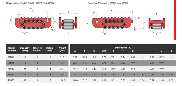 RSN Multi-Purpose Skates