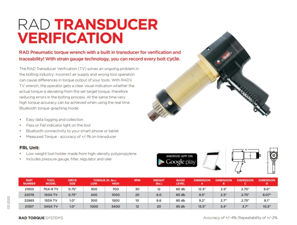 RAD Transducer Verification