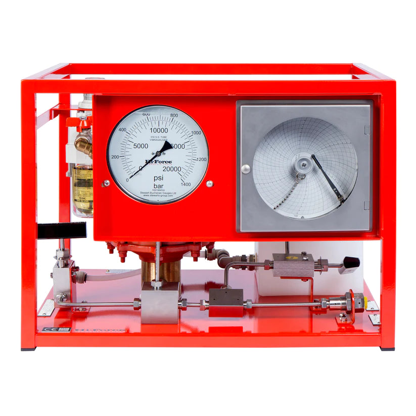 AHP-CR Air Driven Hydrotest Pumps - Standard Flow with Chart Recorder ...
