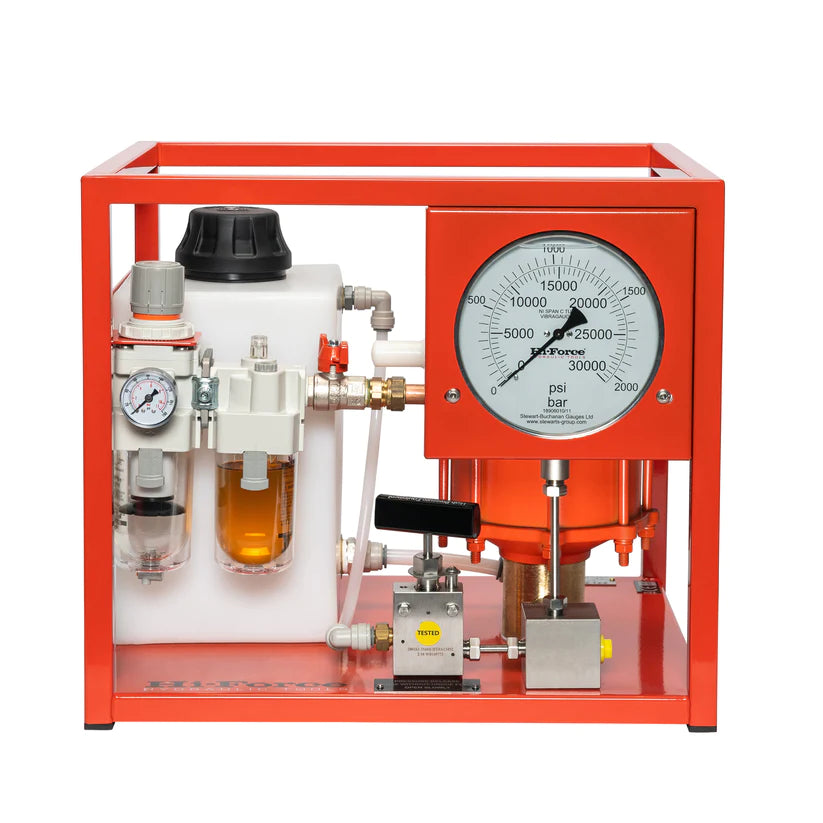 AHP2 Air Driven Hydrotest Pumps - Medium Flow – Southeastern Precision ...
