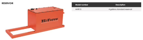 MHX-PU Manually Operated Hydrotest Pump Units