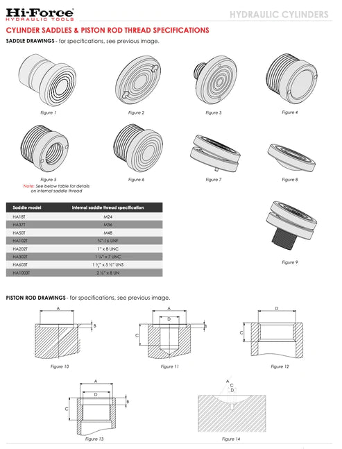 HFA - Single Acting Failsafe Lock Ring Aluminum Cylinders ...