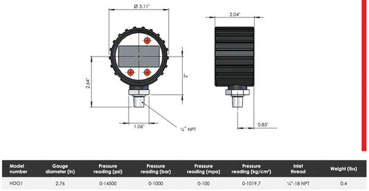 HDG Digital Pressure Gauge