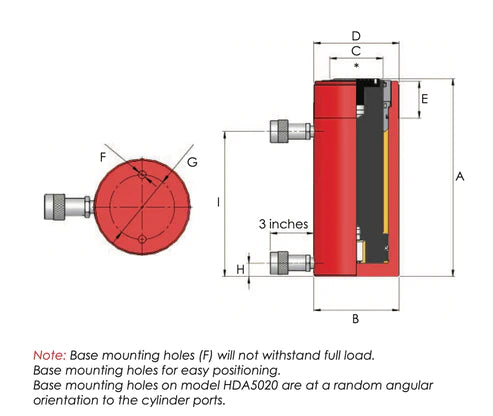 HDA - Double Acting High Tonnage Cylinders