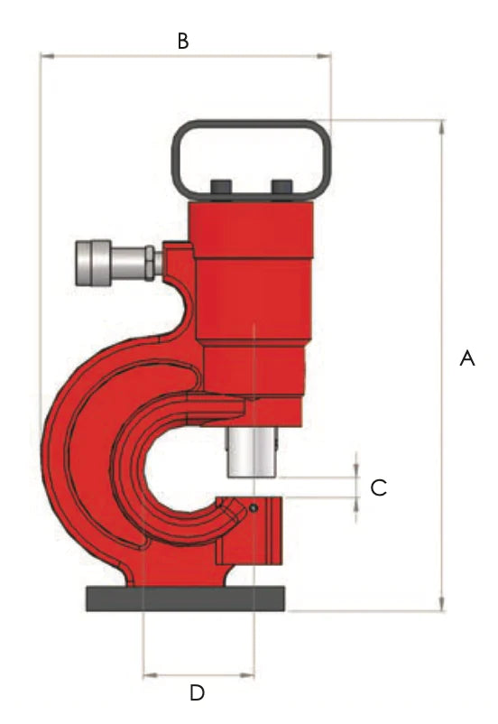 HHP - Hole Punchers