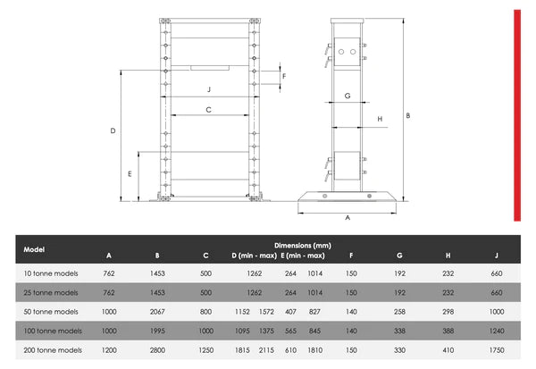 HPF Workshop Presses