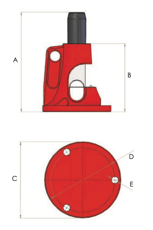 HWC Hammer Blow Wire Rope and Cable Cutters