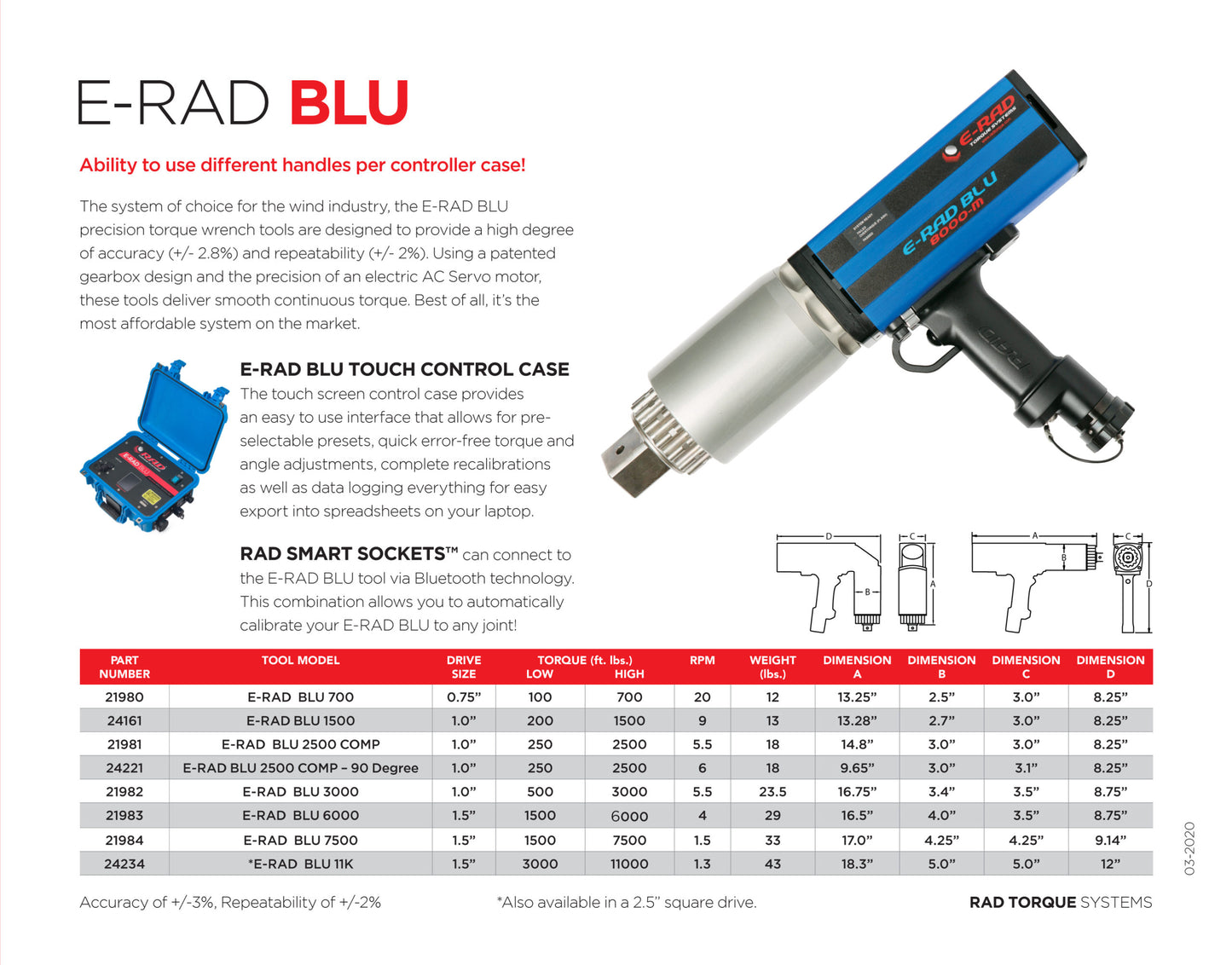 E-RAD BLU