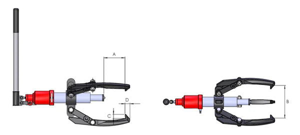 SCP Self-Contained Hydraulic Pullers