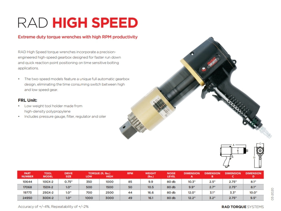 RAD High Speed