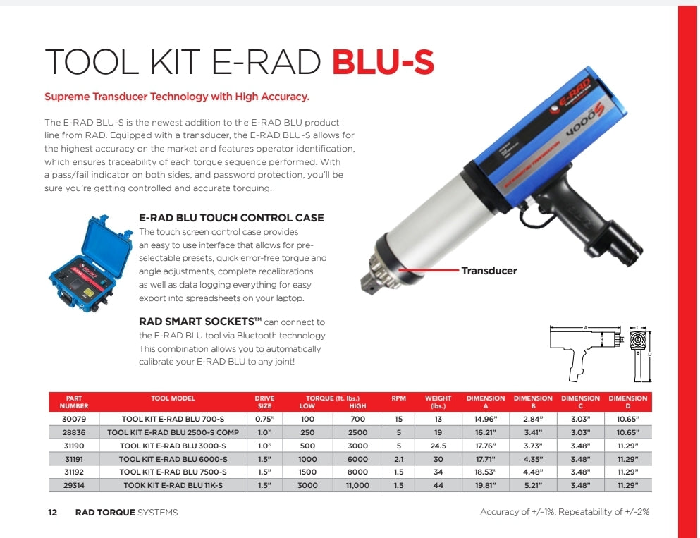 E-RAD BLU-S