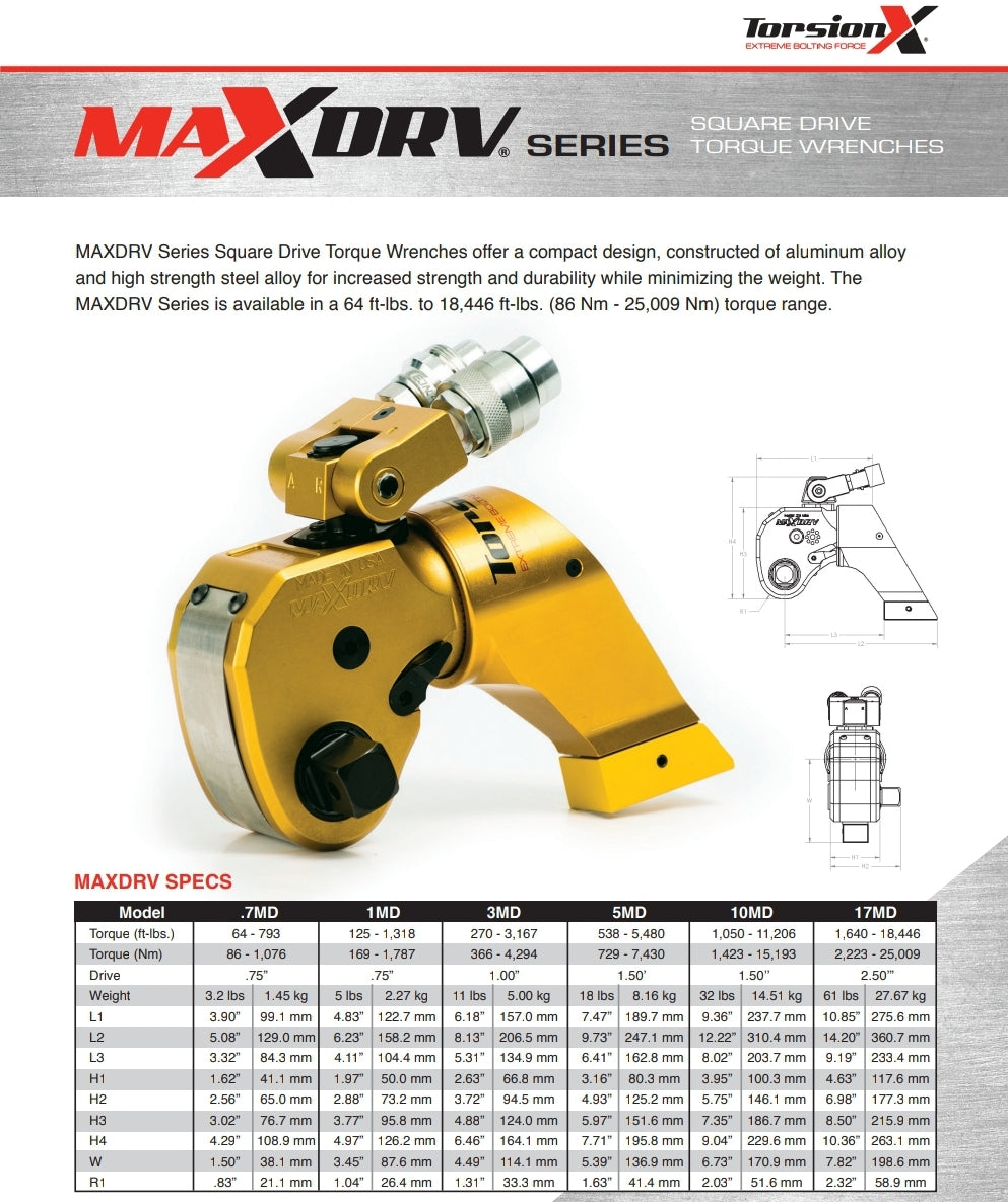 Maxdrv MAXDRV – Southeastern Precision Tools