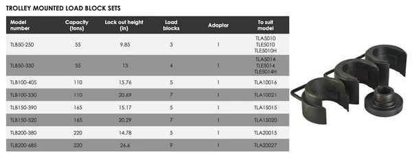 TL Toughlift Accessories
