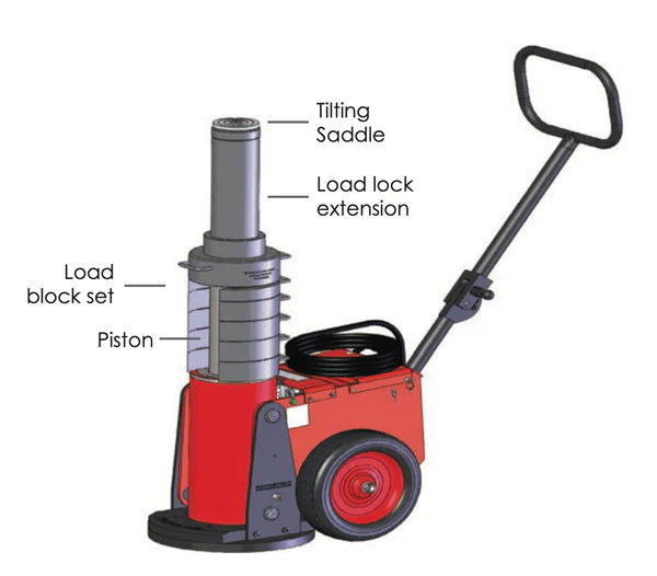 TL Toughlift Accessories